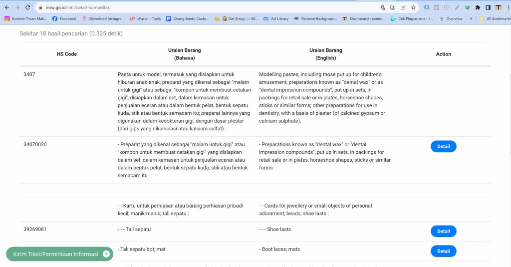 Apa itu hs code